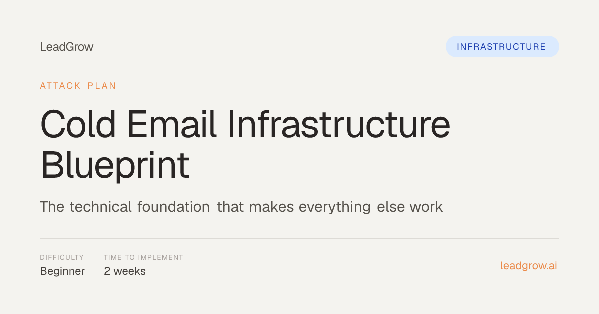 Cold Email Infrastructure Blueprint | LeadGrow Attack Plans